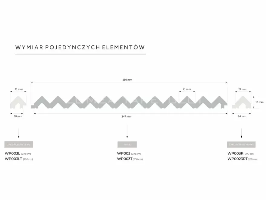 Vivid_wymiar-pojedynczych-elementow-scaled-lbox-885x660-FFFFFF